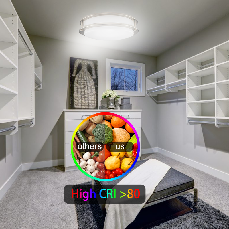 Round Ceiling Light Fixture