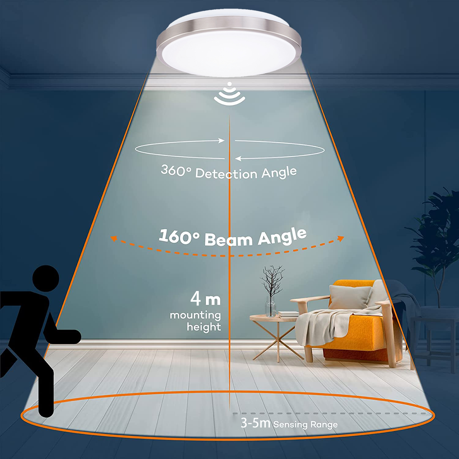 led sensor light