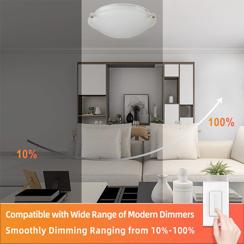 led flush mount