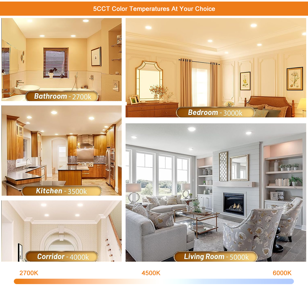 led ceiling light