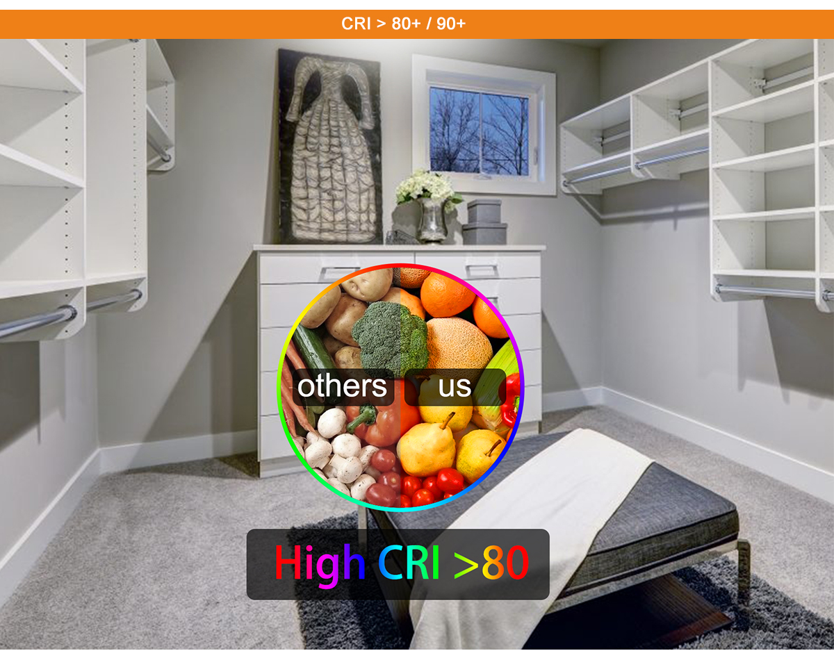 led recessed light