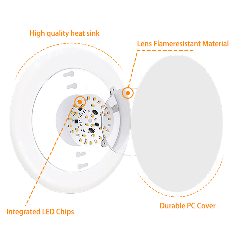 led ceiling light