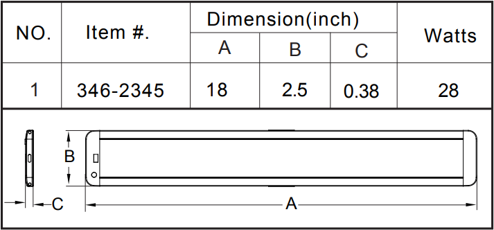 Surface Mount light