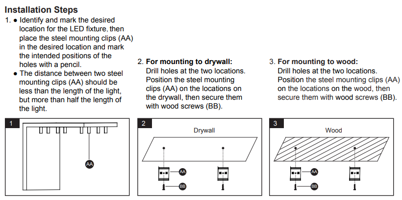 Surface Mount light