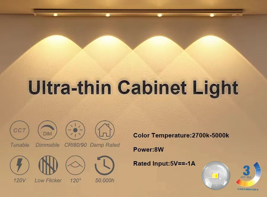Surface Mount light