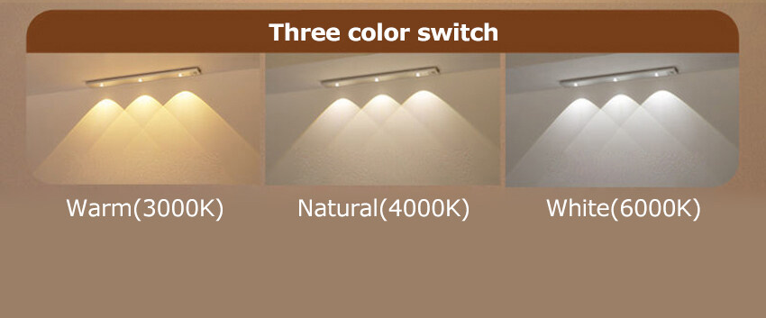 Surface Mount light