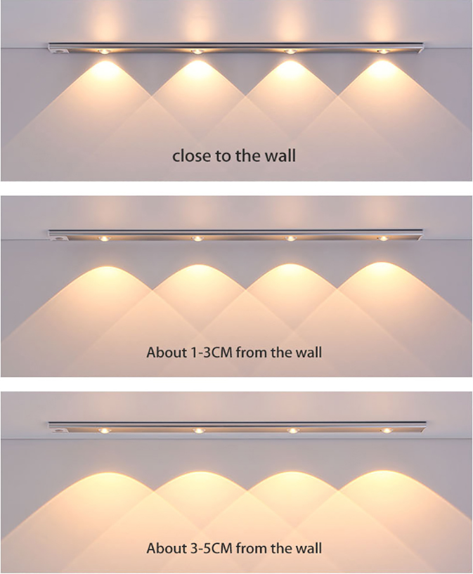 Surface Mount light