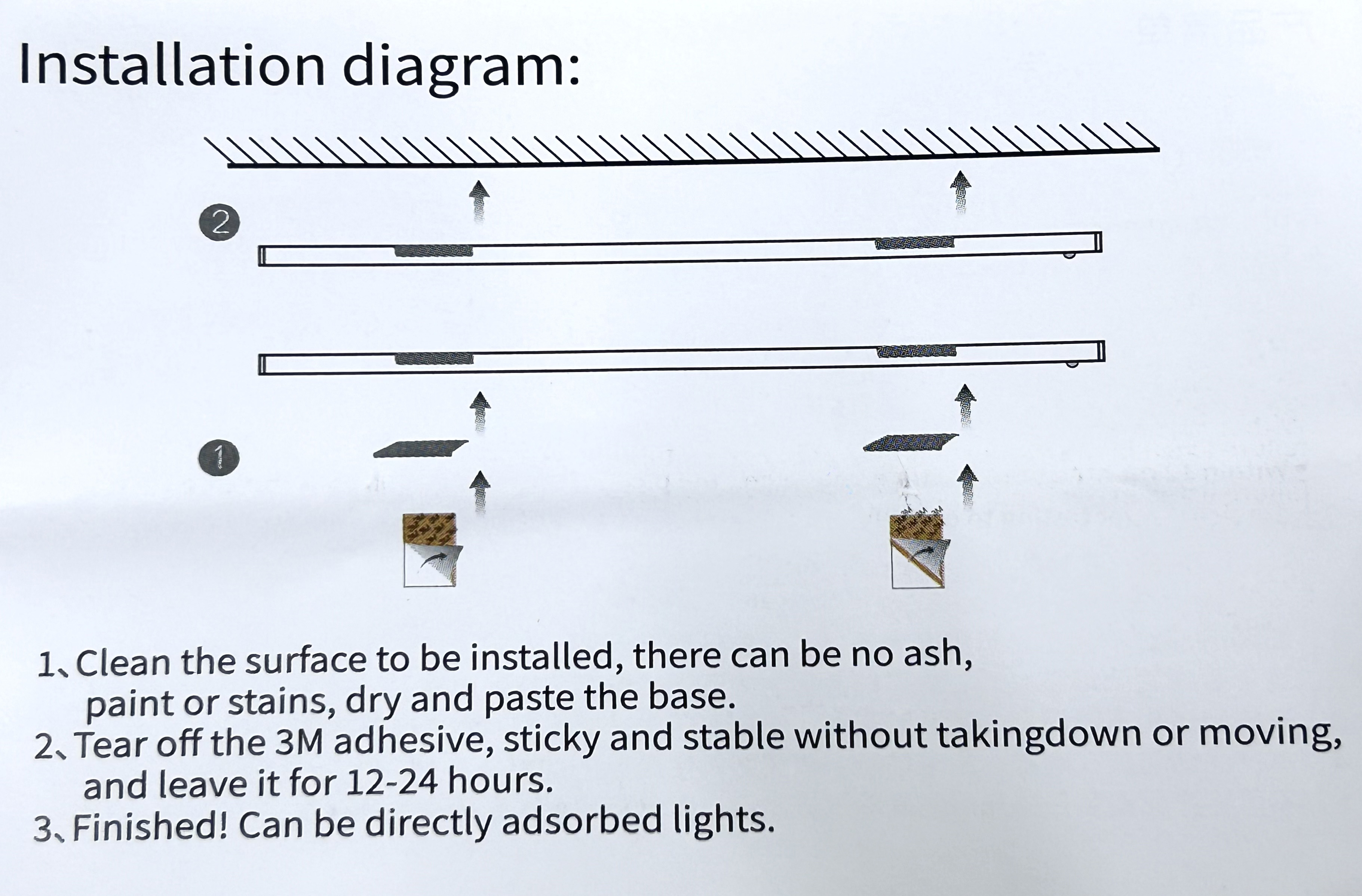 Surface Mount light