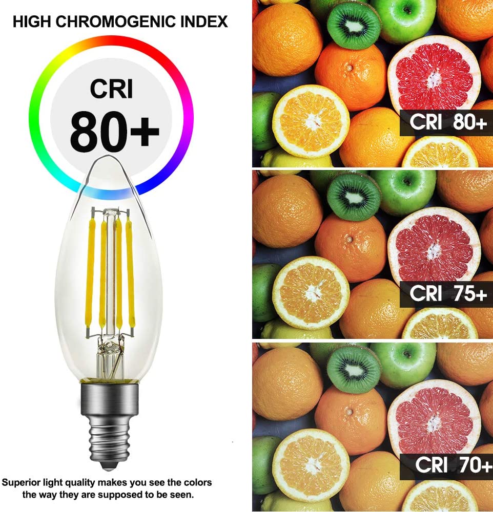 Clear Glass Cover Bulbs