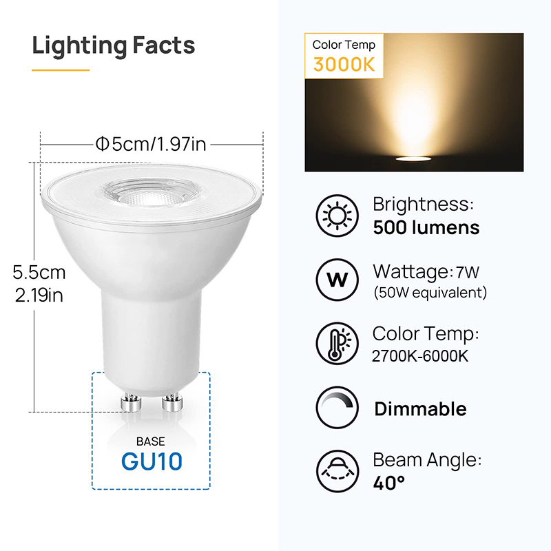 LED Spotlight Bulb