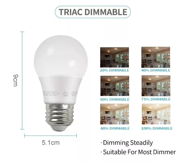 led light bulb