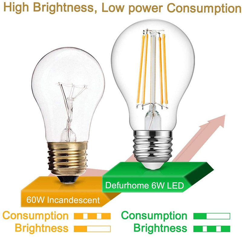 LED Filament Bulbs