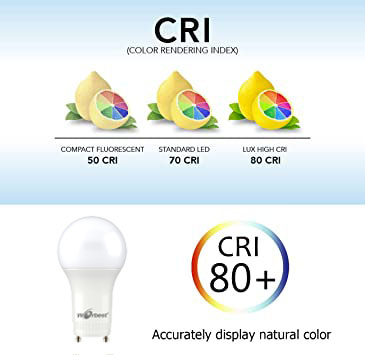 LED Bulbs
