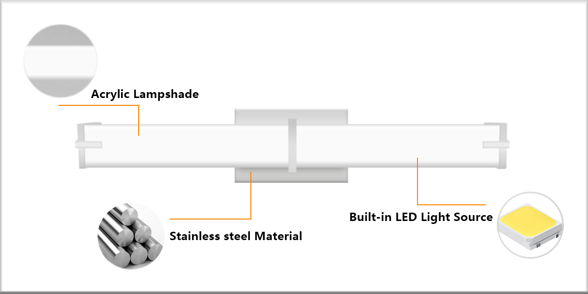 led vanity light