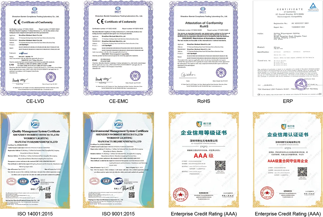 all kinds of certifications and qualifications