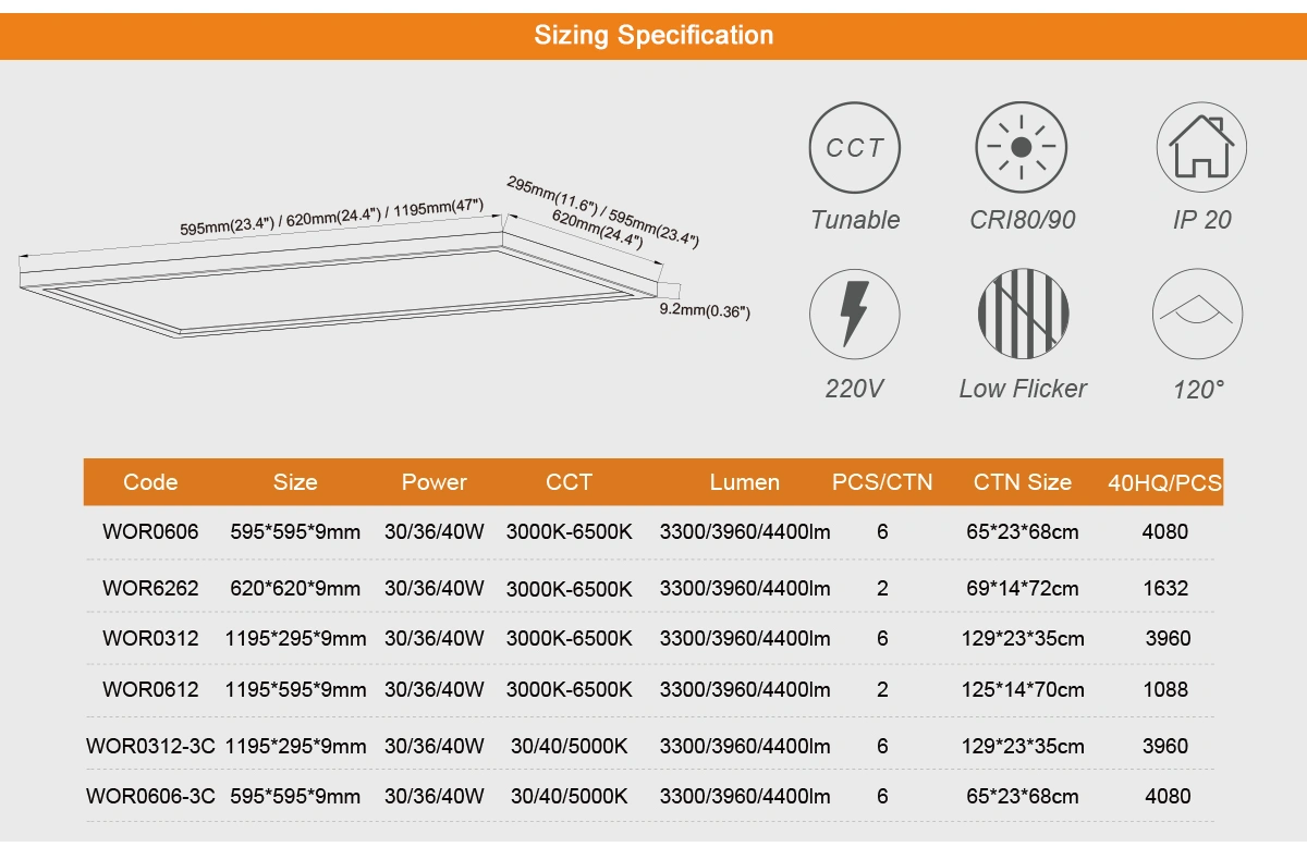 specification of led panel light