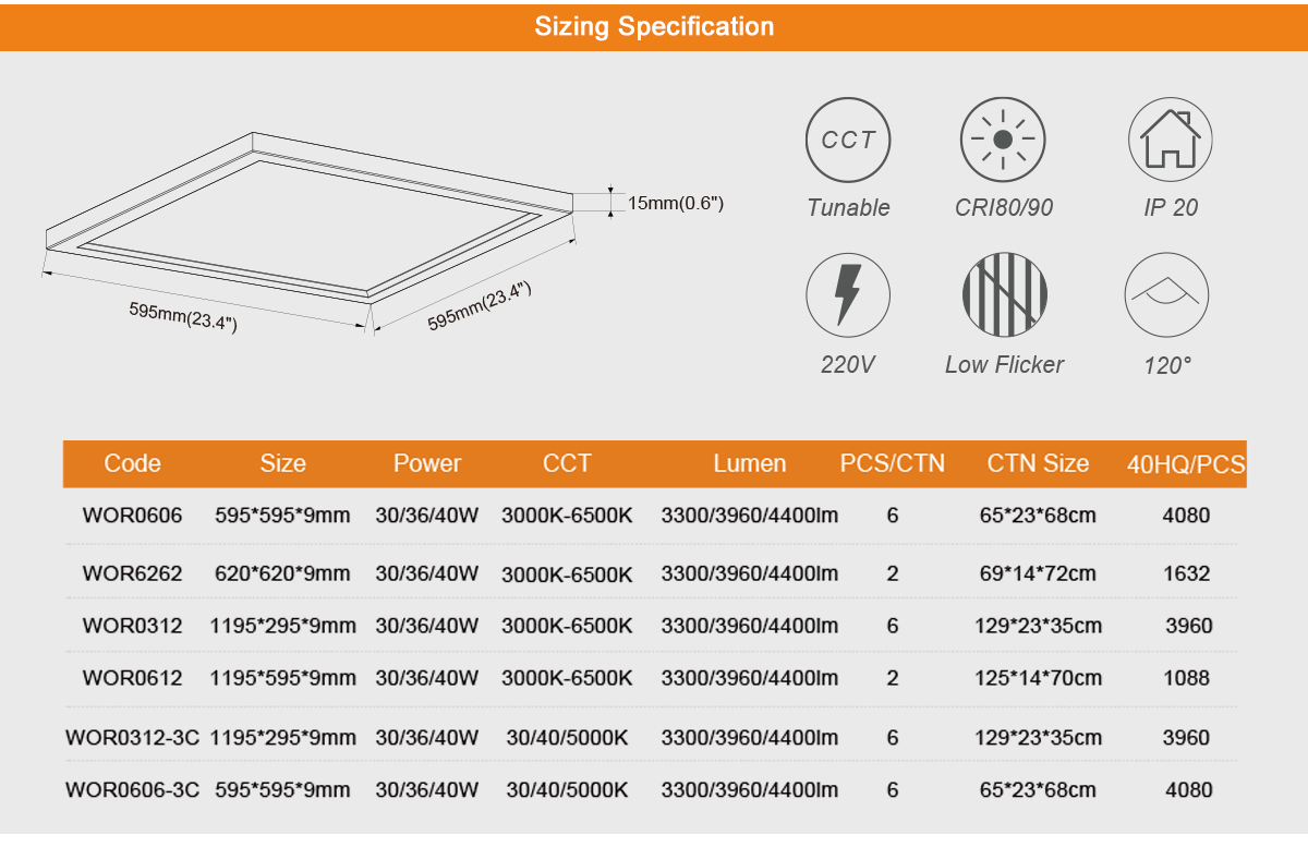 Surface Mounted light