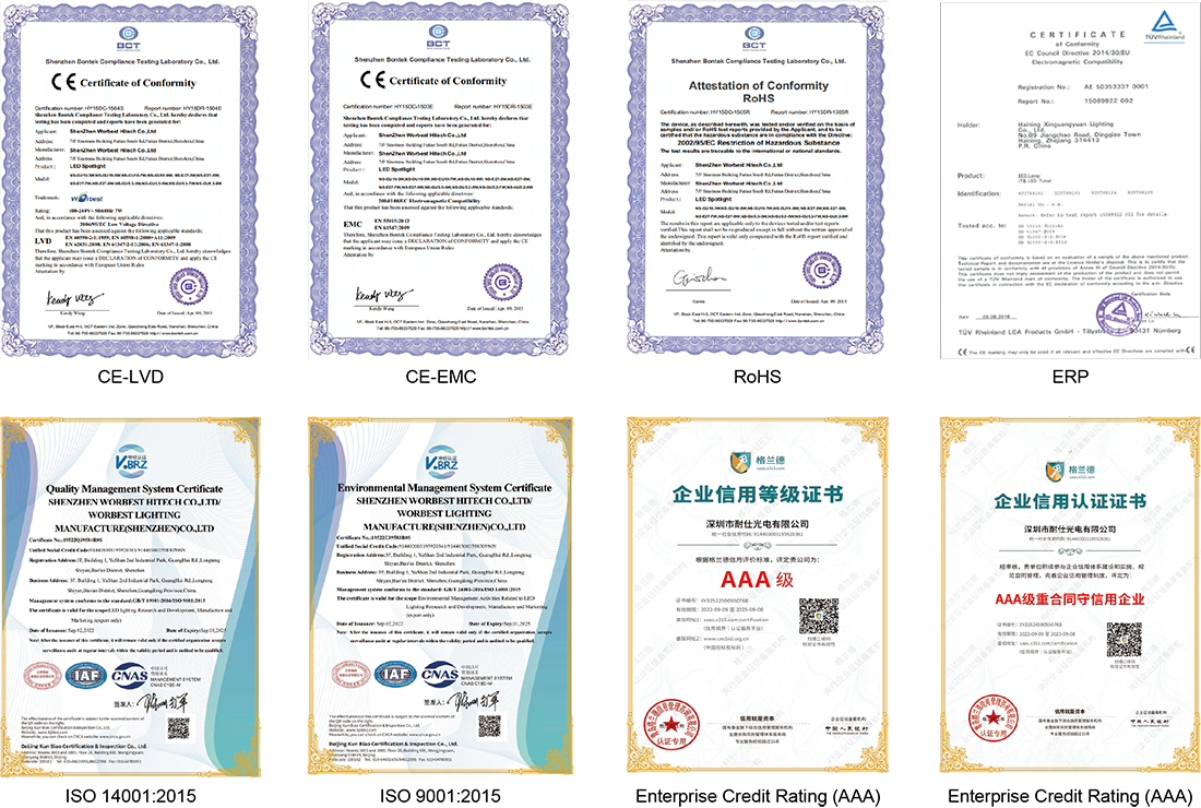 all kinds of certifications and qualifications