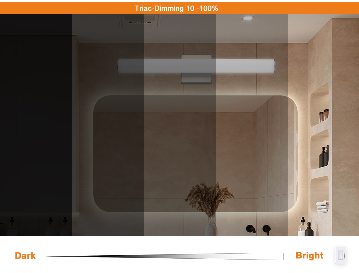 led vanity light