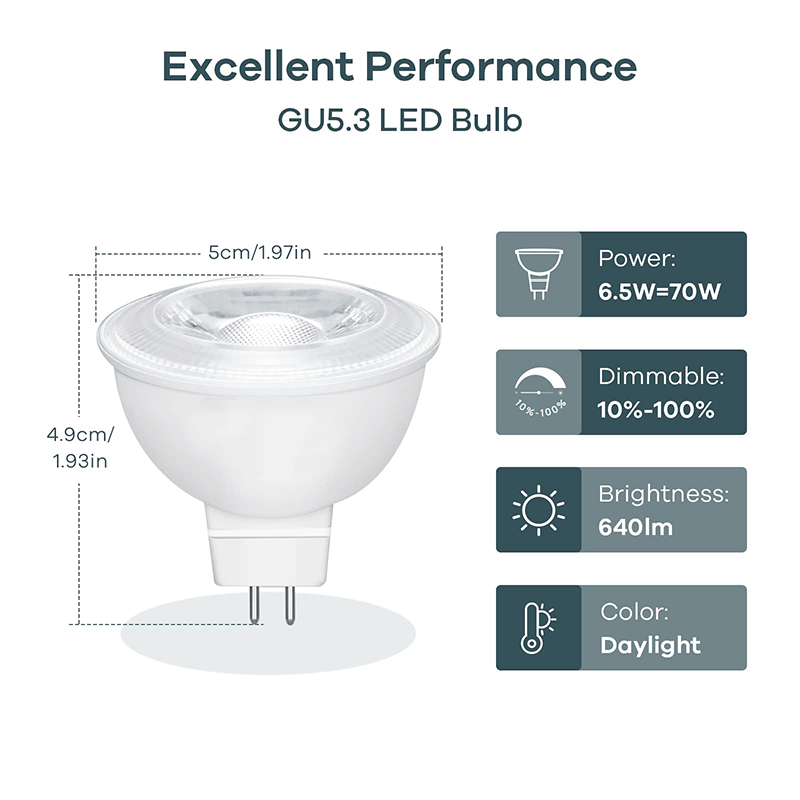 LED Bulb