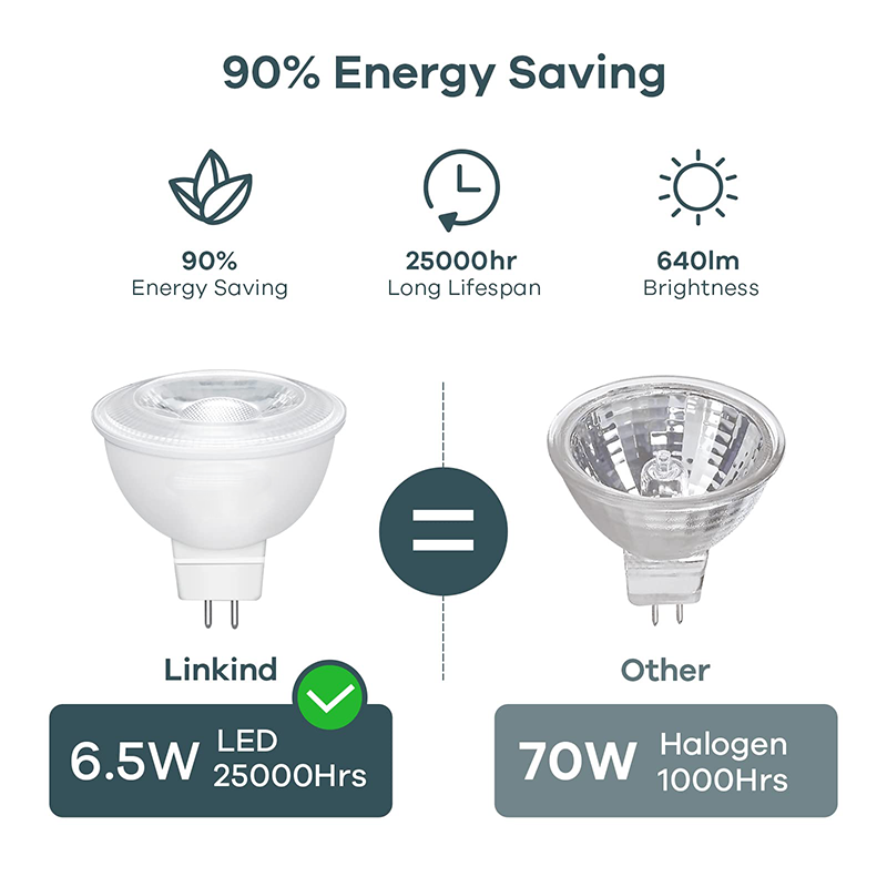 Shape LED Bulb