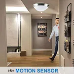 energy-saved led light panels
