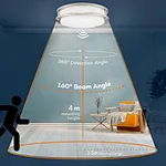 LED Ceiling Light