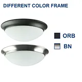 energy-saved led light panels