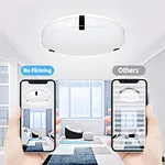 Round LED Ceiling Lights