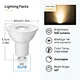 GU10 LED Spotlight Bulb