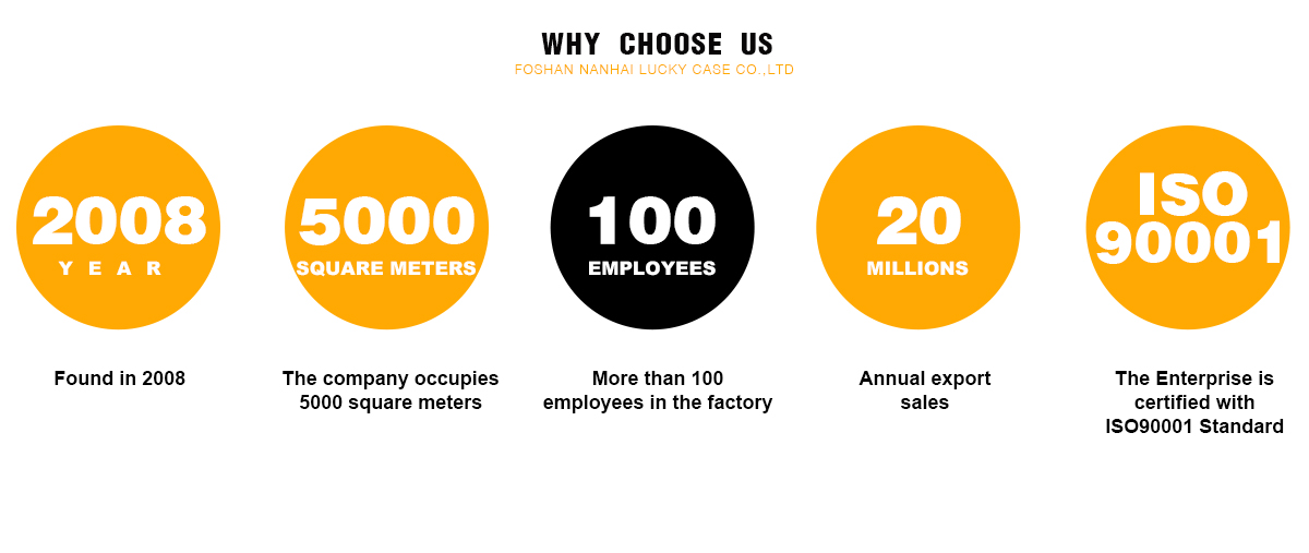 Why cooperate with us