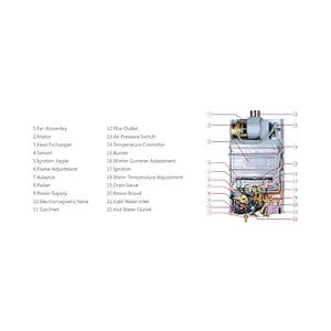 Mechanical Forced Type Gas Water Heater JSQ-D11D