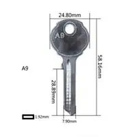 Europe and Arabia Keys