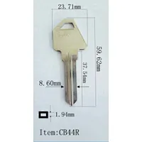 Australia key