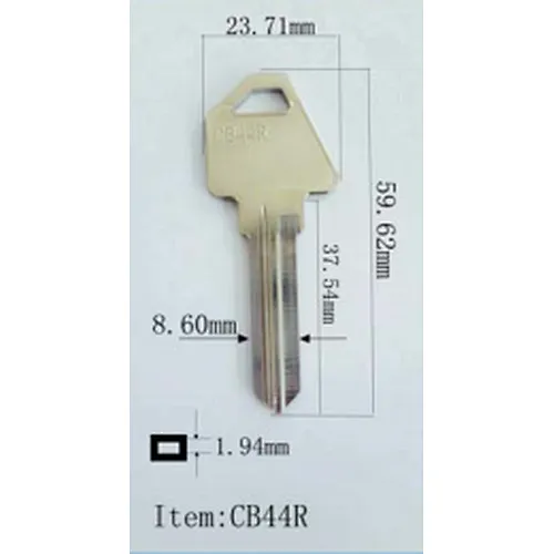 Australia key