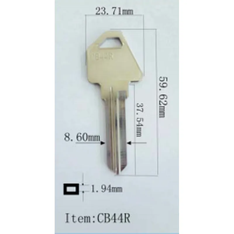 Australia key