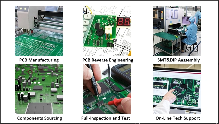 PCB custom process