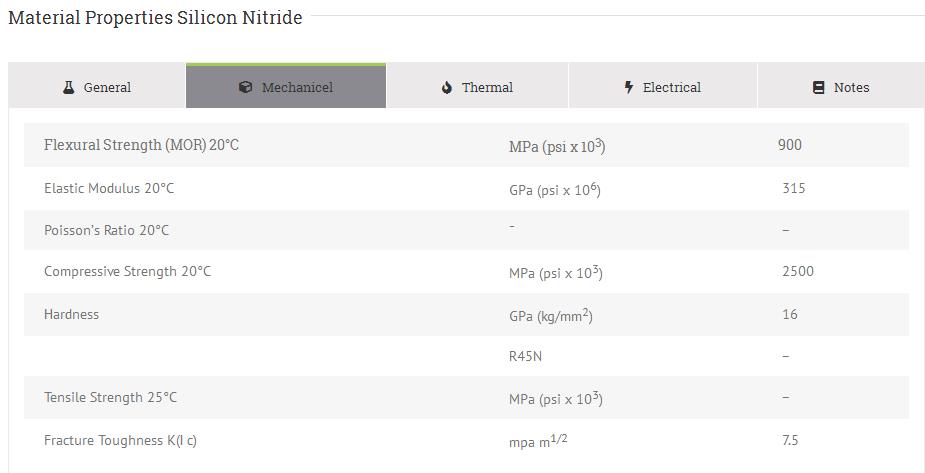 silicon nitride ceramic 02