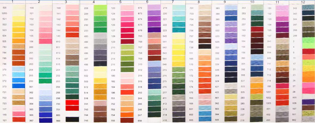 Patch Colors