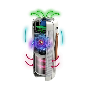 TC-HM43 Car Air Purifier