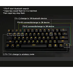 61keys 3Channels Wireless Blue tooth & Wired Metal Gaming Mechanical Keyboard