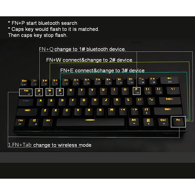 61keys 3Channels Wireless Blue tooth & Wired Metal Gaming Mechanical Keyboard