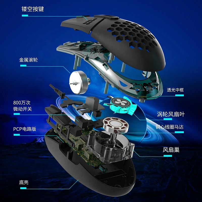 Hot Sale Wired Hole Mouse Hexagon Mouse Honeycomb Mouse