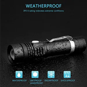 Zoomable pocket flashlight