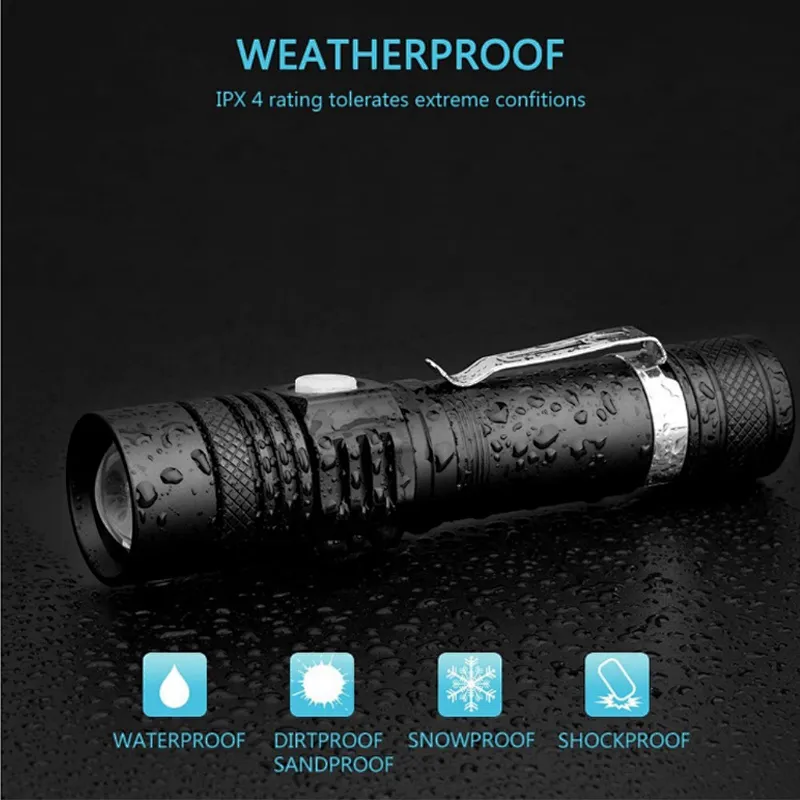 Zoomable pocket flashlight