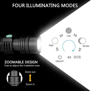Zoomable pocket flashlight
