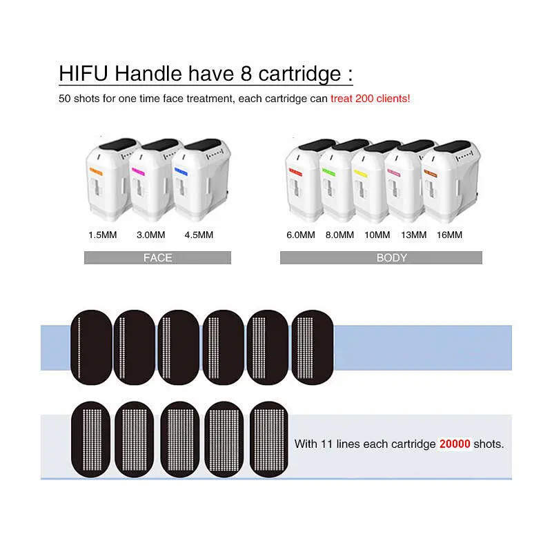 2 in 1 3D hifu machine