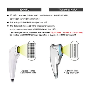 2 in 1 3D hifu machine