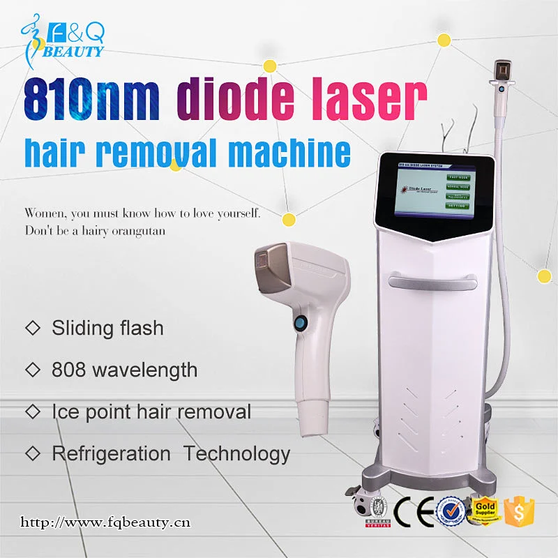 Diode laser machine