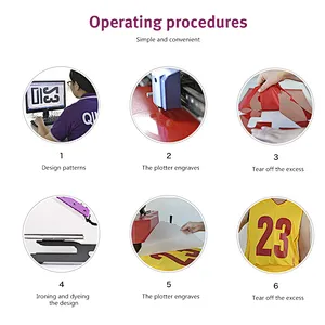 TPU Heat Transfer Film for T-Shirt